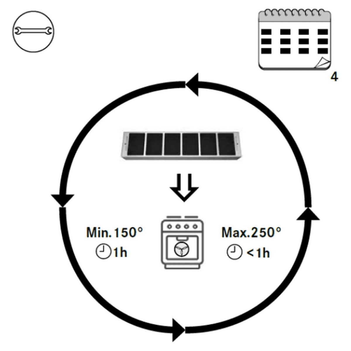 Filtr uhlíkový keramický HE WAVE 2 (sada) - 112.0732.758