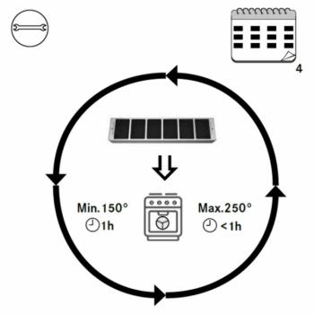 Faber Filtr uhlíkový keramický HE WAVE 2 (sada) - 112.0732.758