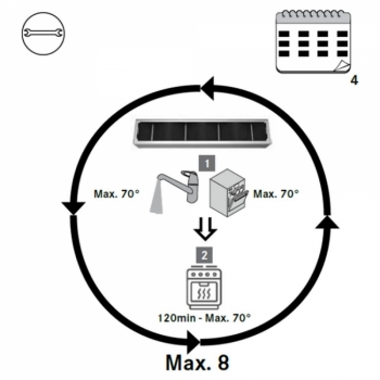 Filtr uhlíkový s dlouhou životností HE WAVE 2 - 112.0732.801 Filtr uhlíkový s dlouhou životností HE WAVE 2 - 112.0732.801