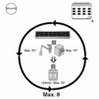 Faber Filtr uhlíkový s dlouhou životností HE WAVE 2 - 112.0732.801