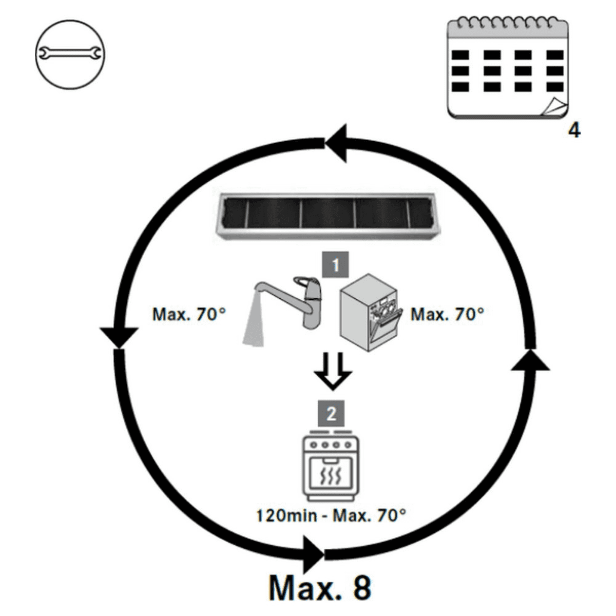 Filtr uhlíkový s dlouhou životností HE WAVE 2 - 112.0732.801