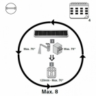 Faber Filtr uhlíkový s dlouhou životností HE WAVE 2 - 112.0732.801