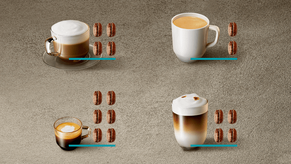 Vaše individuální příprava kávy stisknutím tlačítka - Oblíbené.