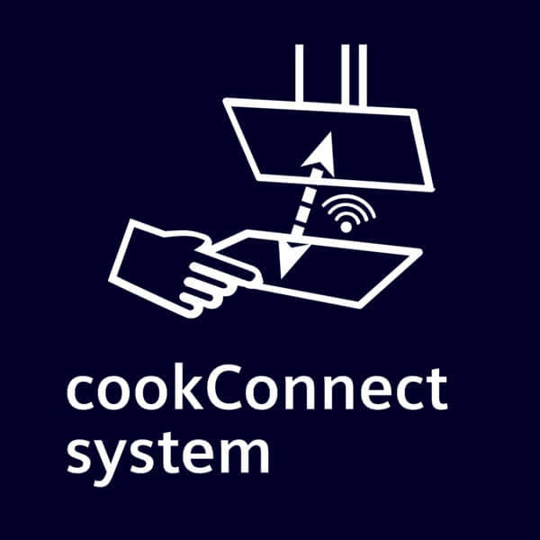 Dokonalé spojení: cookConnect system.