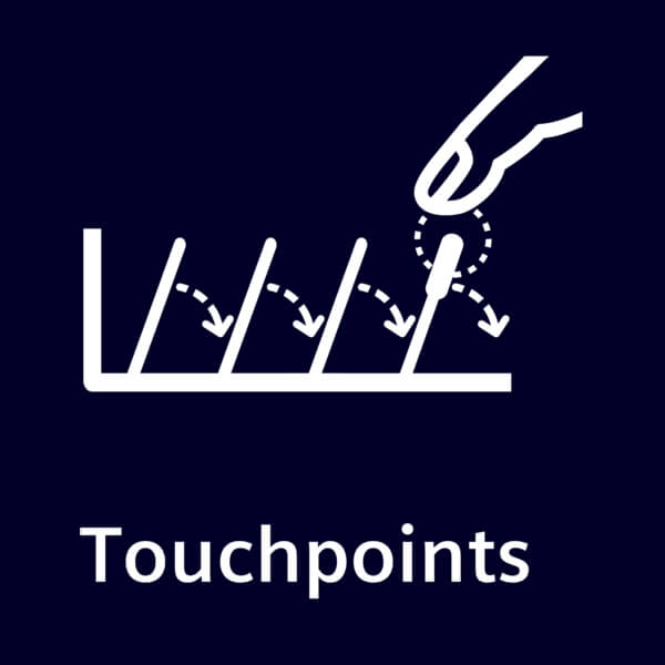 Flexibilné pohodlie pri nakladaní: označenie nastaviteľných častí pomocou Touchpoints.