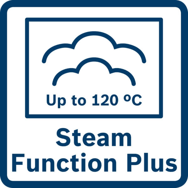 Steam Function Plus﻿